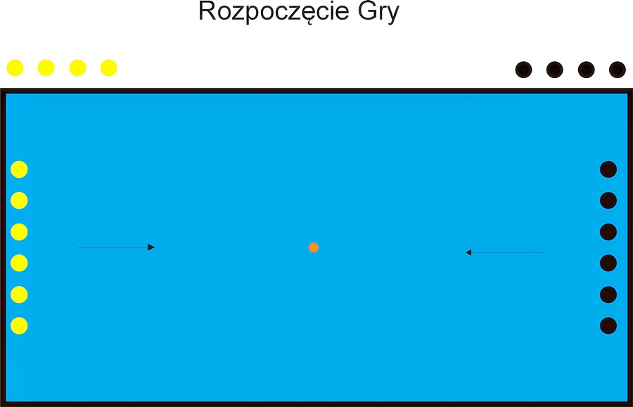 Hokej pod wodą Walenie Siemianowice Śląskie rozpoczęcie gry